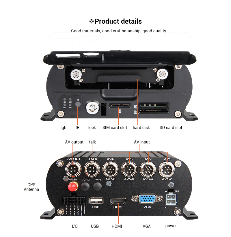 8チャンネルGPS 1080N AHDリアルタイム監視モバイ - Mobile & Tablet Accessories のレビューと価格